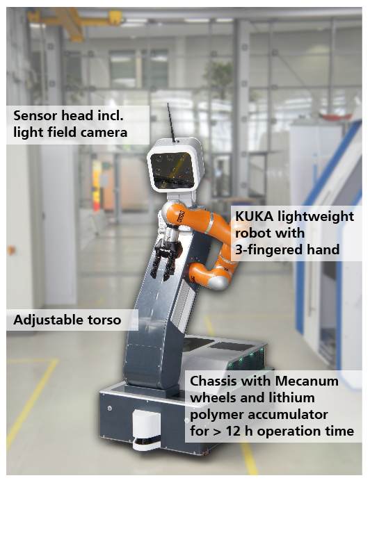 © Fraunhofer IFF